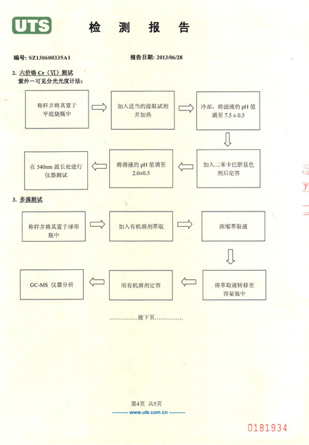 拉伸纏繞膜檢測報告