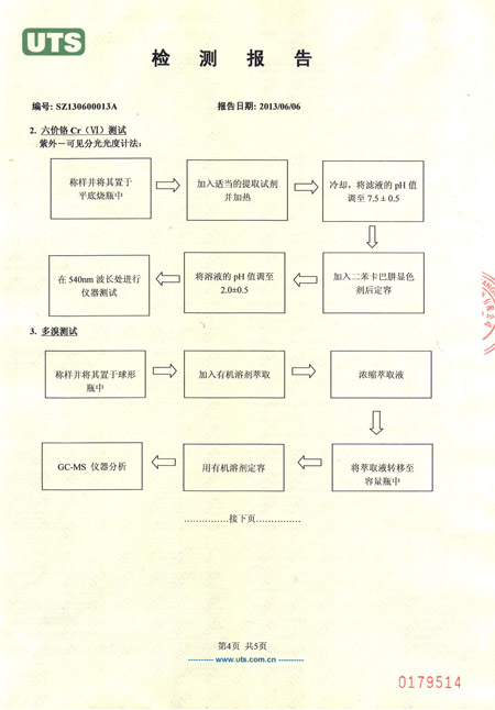 封箱膠帶檢測報告