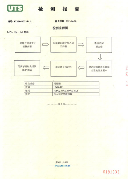 拉伸纏繞膜檢測報告