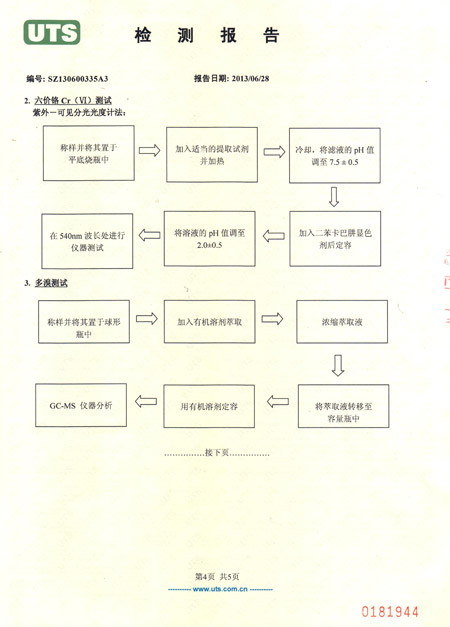 塑鋼打包帶檢測(cè)報(bào)告